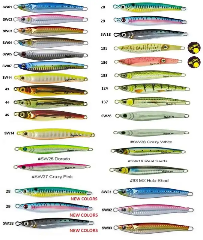 MOLIX JUGOLO CJ 20G SW27 buellistore