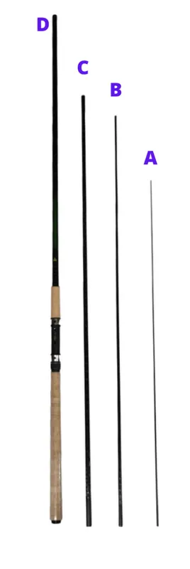 RICAMBIO ORIGINALE CANNE FLY - 4.50 AZ.5 TIPO B buellistore