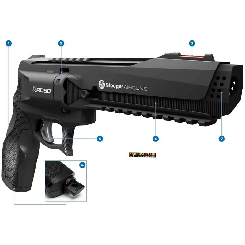 Marcatore Paintball Stoeger XRD50 — CO2 .50 cal