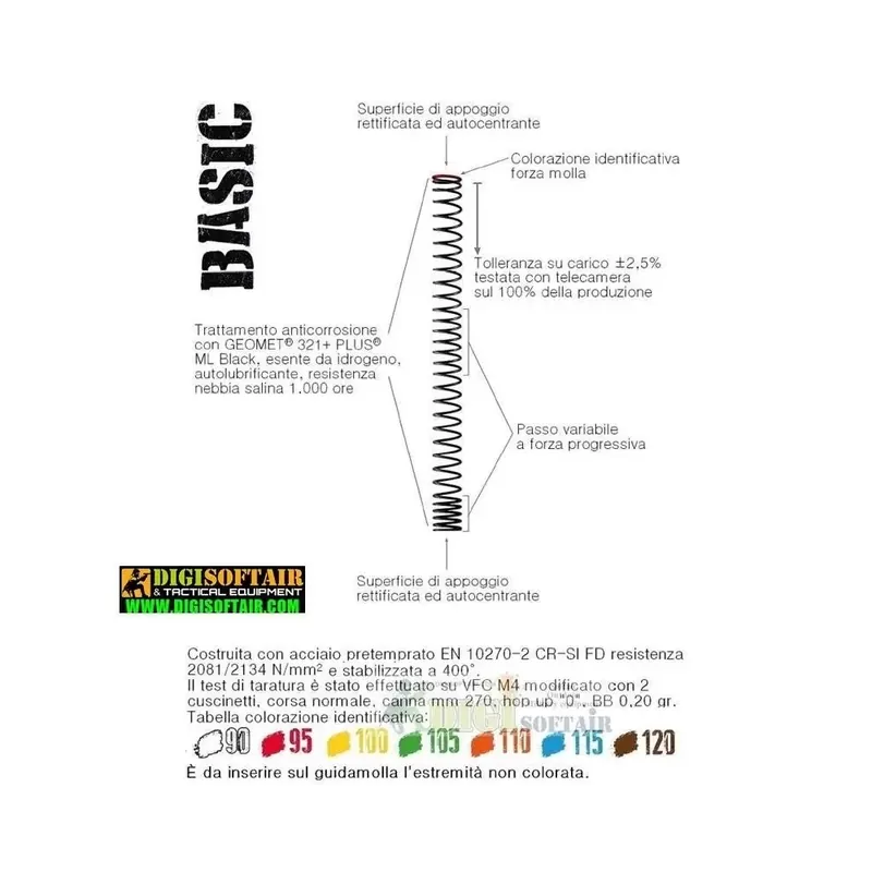 Pirani molla BASIC 125