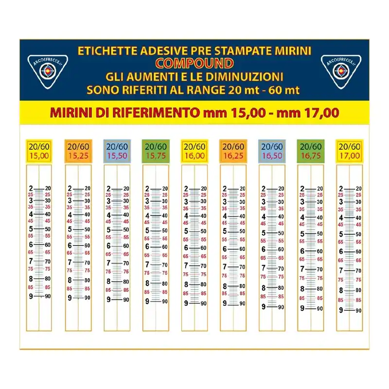 BEST ARCHERY ETICHETTE ADESIVE x MIRINI