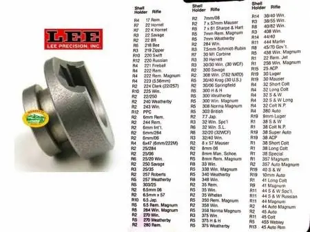 LEE Shell holder per pressa - R15 - 90002