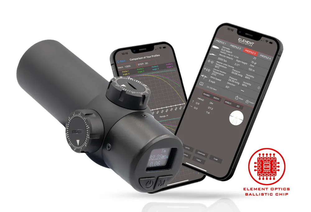 Element Optics RF Module (Modulo Telemetro) con Calcolatore Balistico 50087
