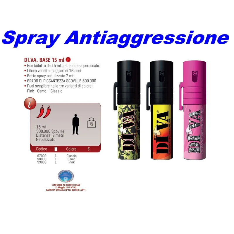 Spray antiaggressione autodifesa tascabile