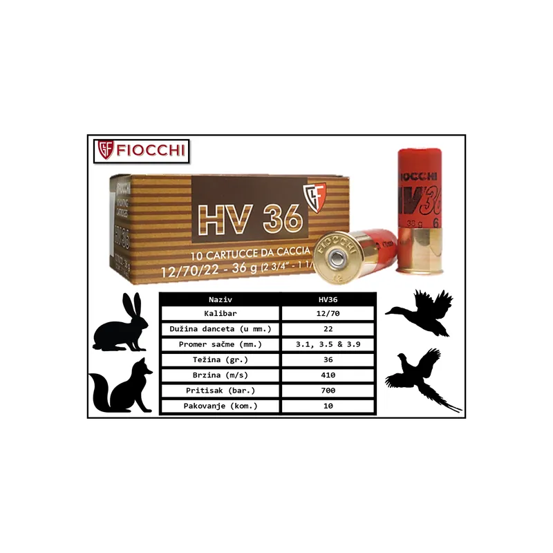 Fiocchi HV36 Cal.12