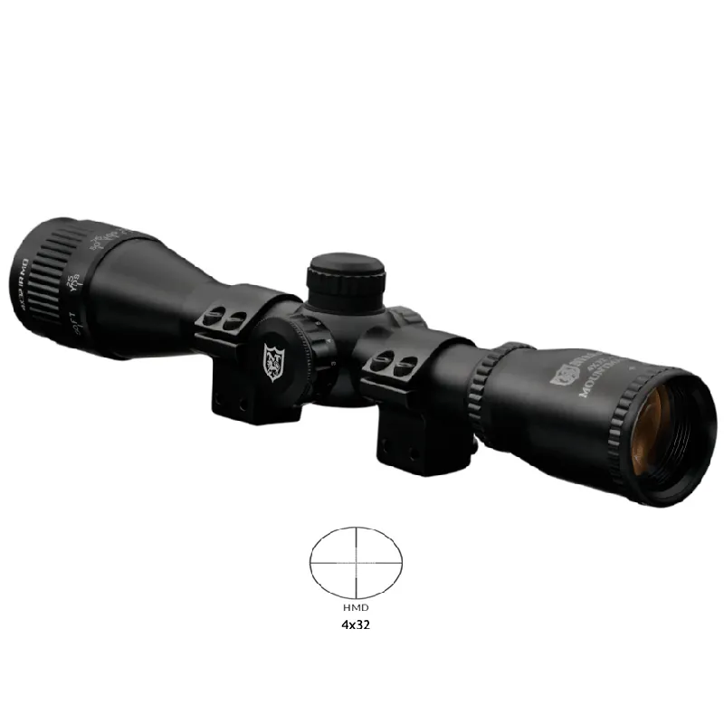 CANNOCCHIALE NIKKO STIRLING MOUNT MASTER